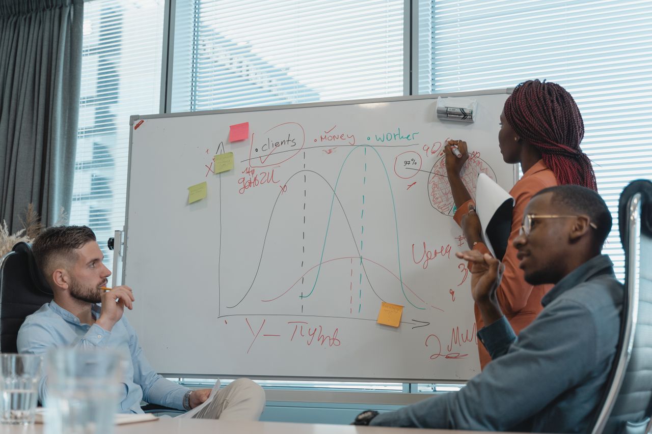 Offerings A diverse team in a modern office collaborating on a business strategy, using a whiteboard for brainstorming.