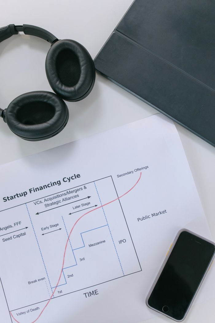 Home A modern office desk displaying startup financing documents, a smartphone, tablet, and headphones.